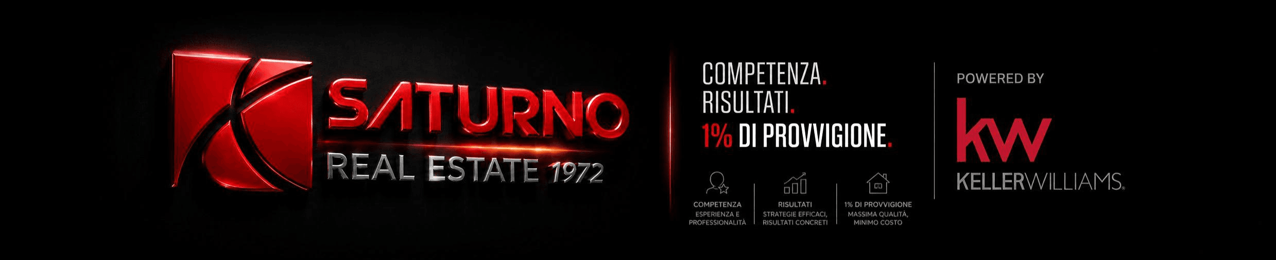 SATURNO IMMOBILIARE    dal 1972 - Agenzia Immobiliare a Ladispoli (RM)